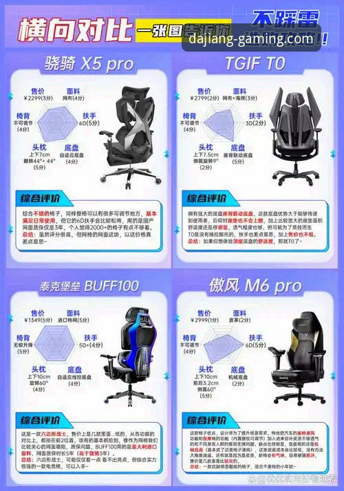 大江体育PG用户评价与安装教程详解