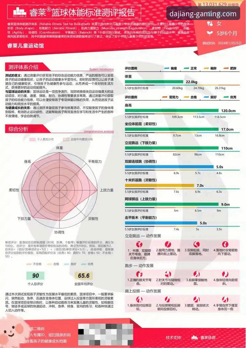大江体育PG平台评测：7个关键指标帮你判断正规体育平台优劣