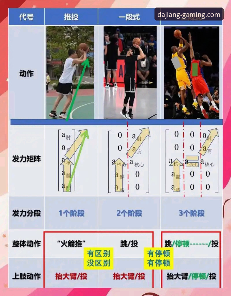 PG体育正规吗必备全面解析：从实战角度评估大江体育平台的可靠性与操作指南